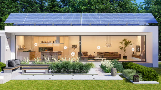 technologia smart home w ogrodzie